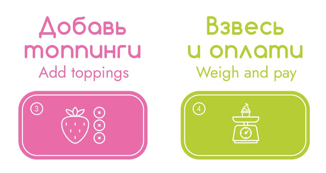 Замороженный йогурт и джелато