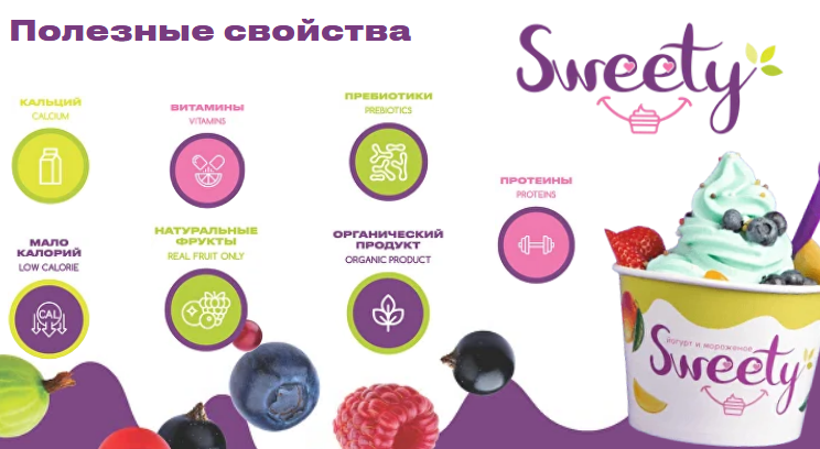 Франчайзинг